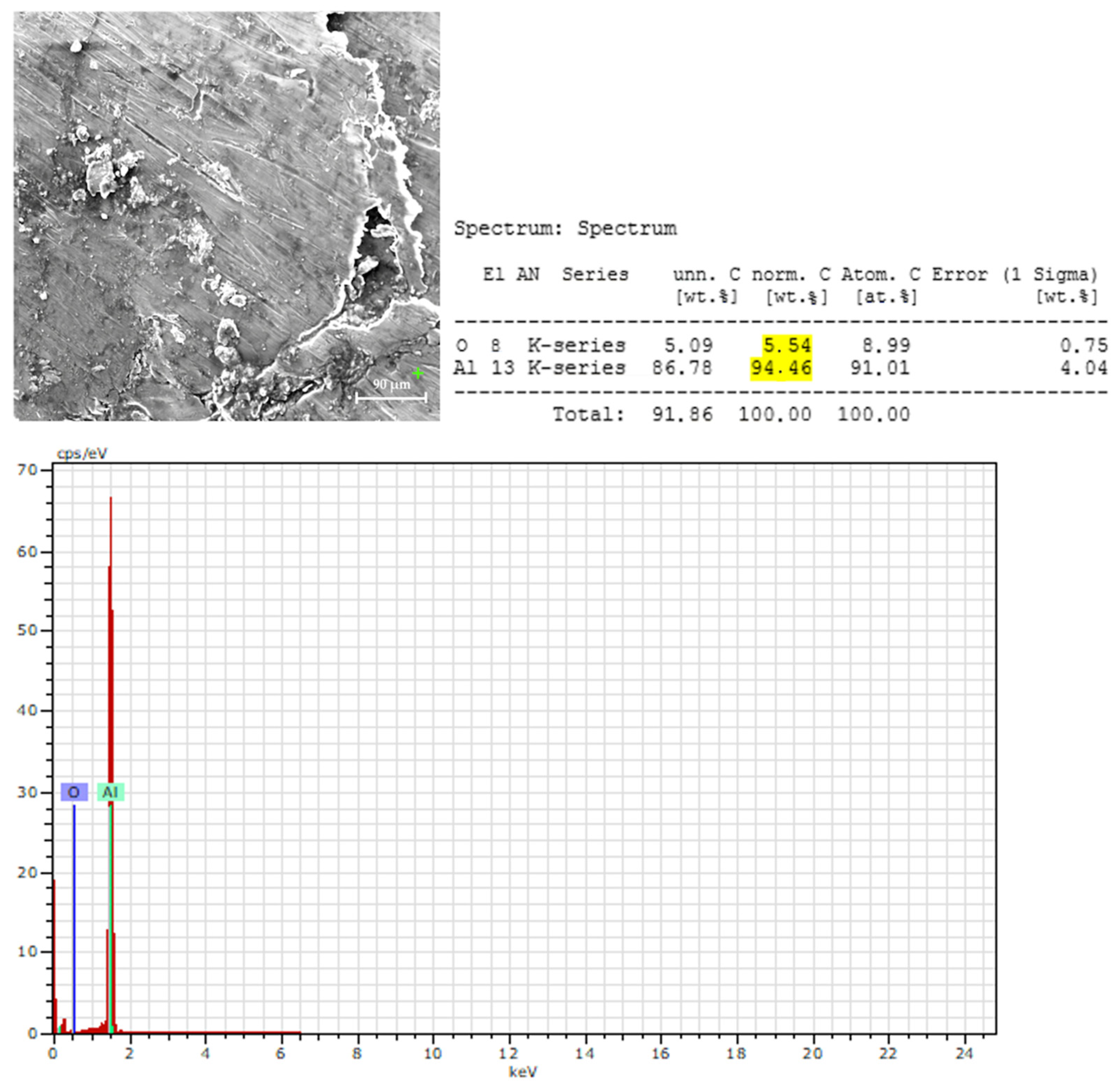 Applsci 16 06219 g007