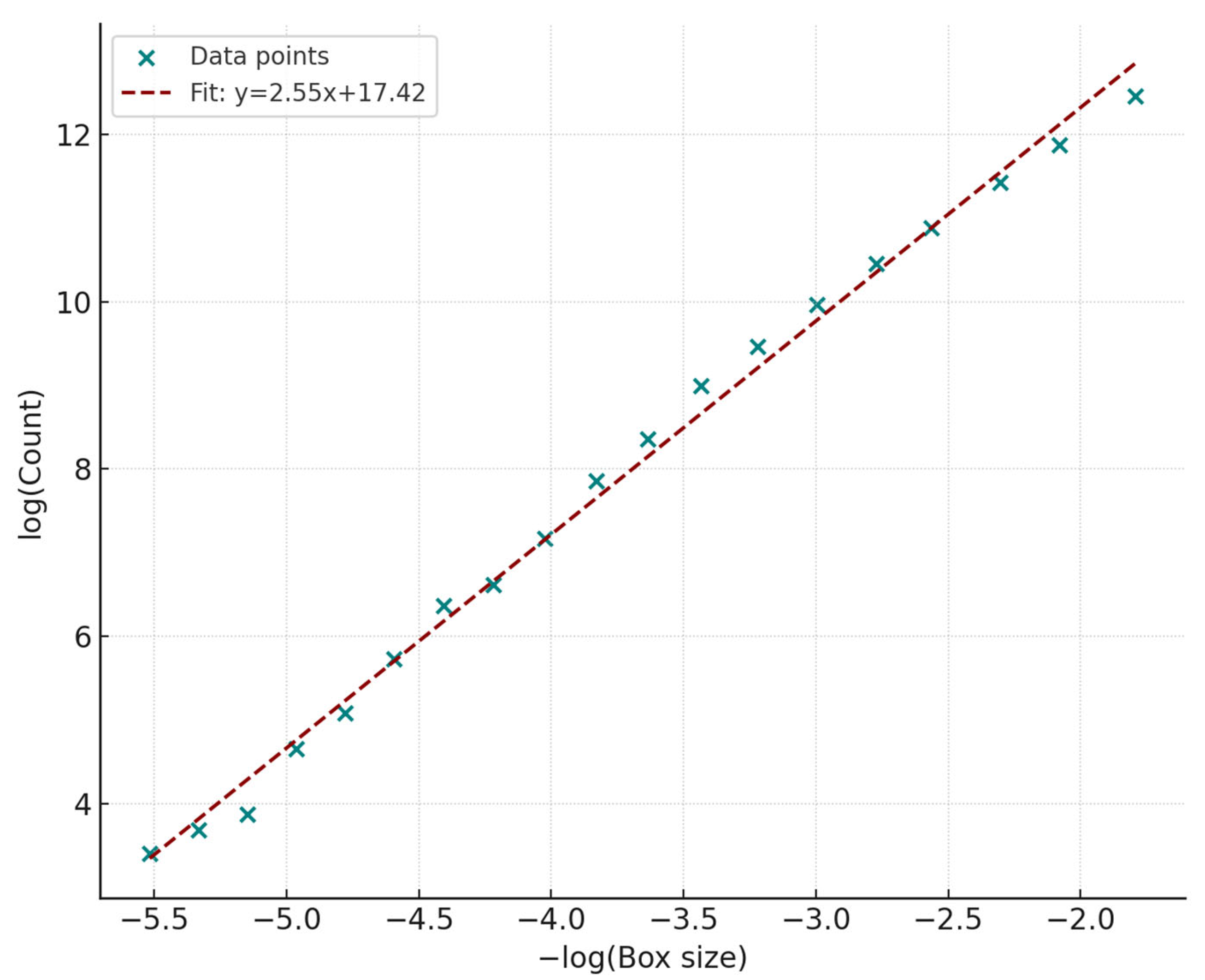 Applsci 16 06287 g005