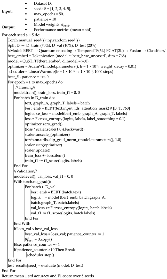 Applsci 16 06338 i005