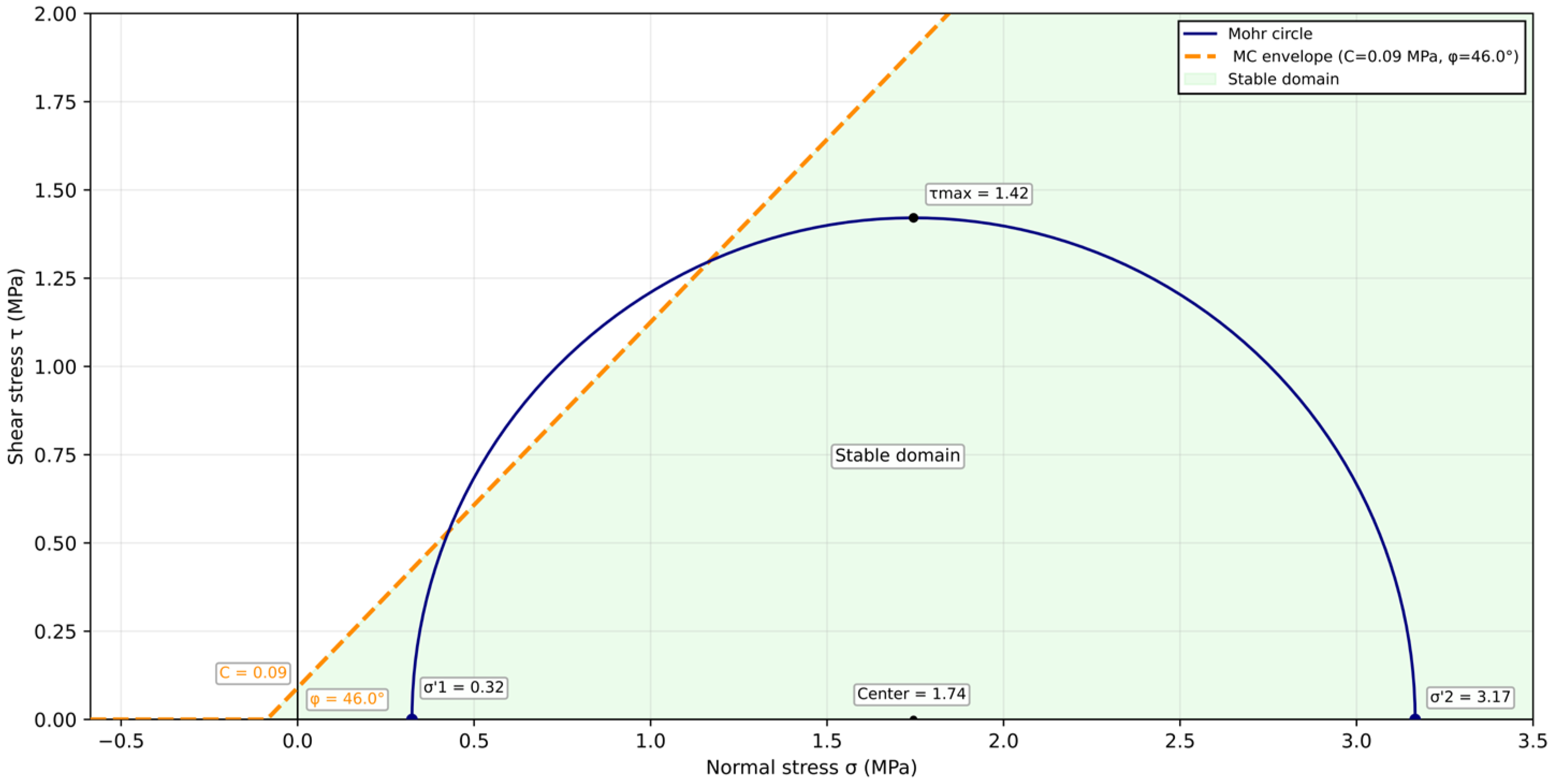 Applsci 16 06381 g008 Applsci 16 06381 g008