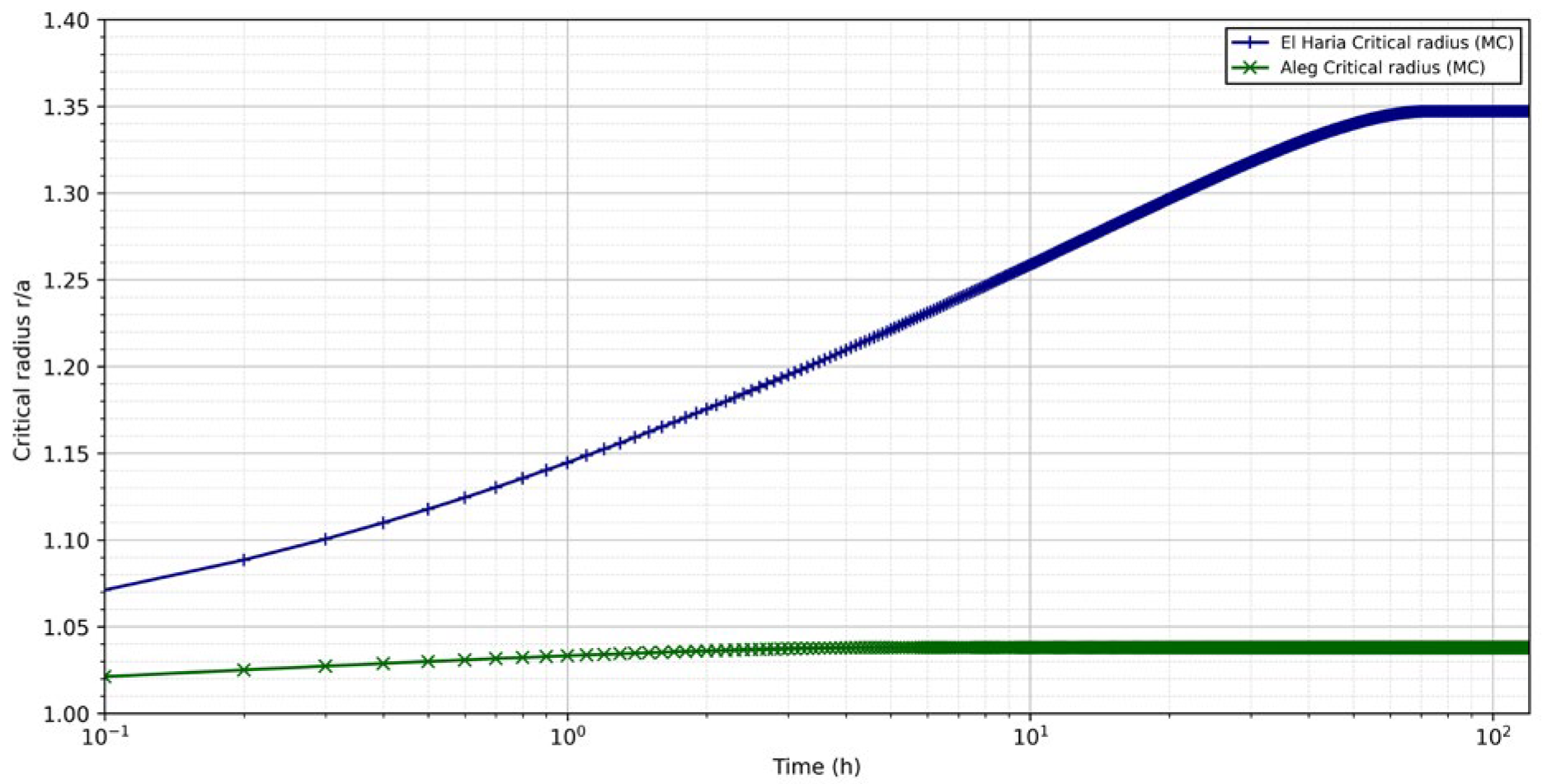 Applsci 16 06381 g012 Applsci 16 06381 g012