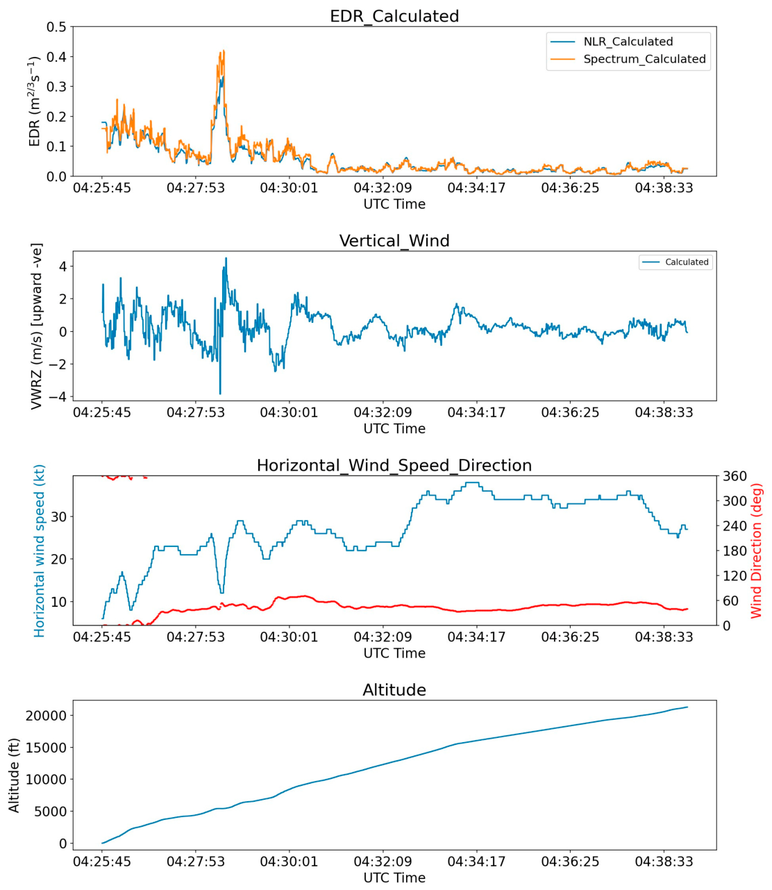 Applsci 16 06482 g001