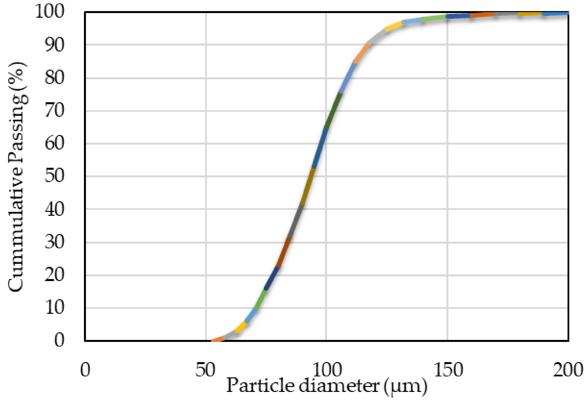 Applsci 16 06484 g001 Applsci 16 06484 g001