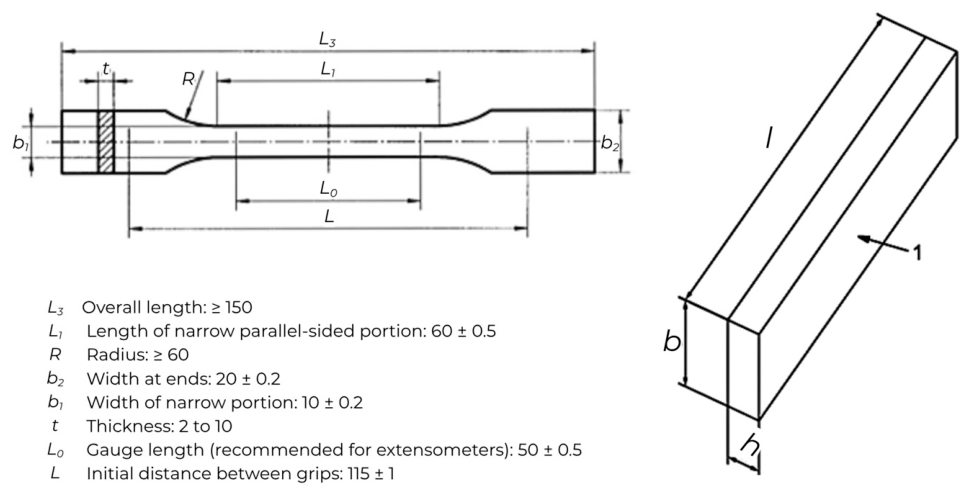 Applsci 16 06510 g001