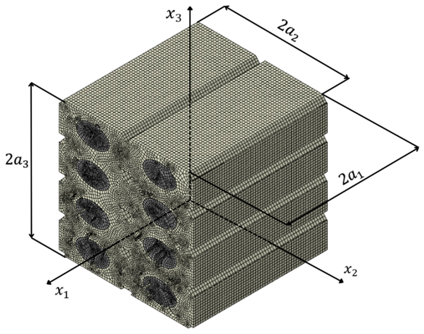 Applsci 16 06510 g007