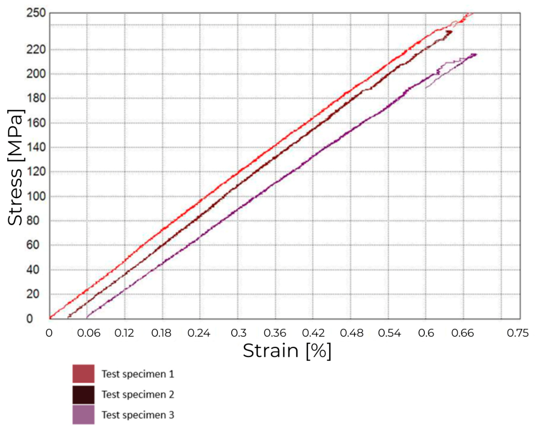 Applsci 16 06510 g013