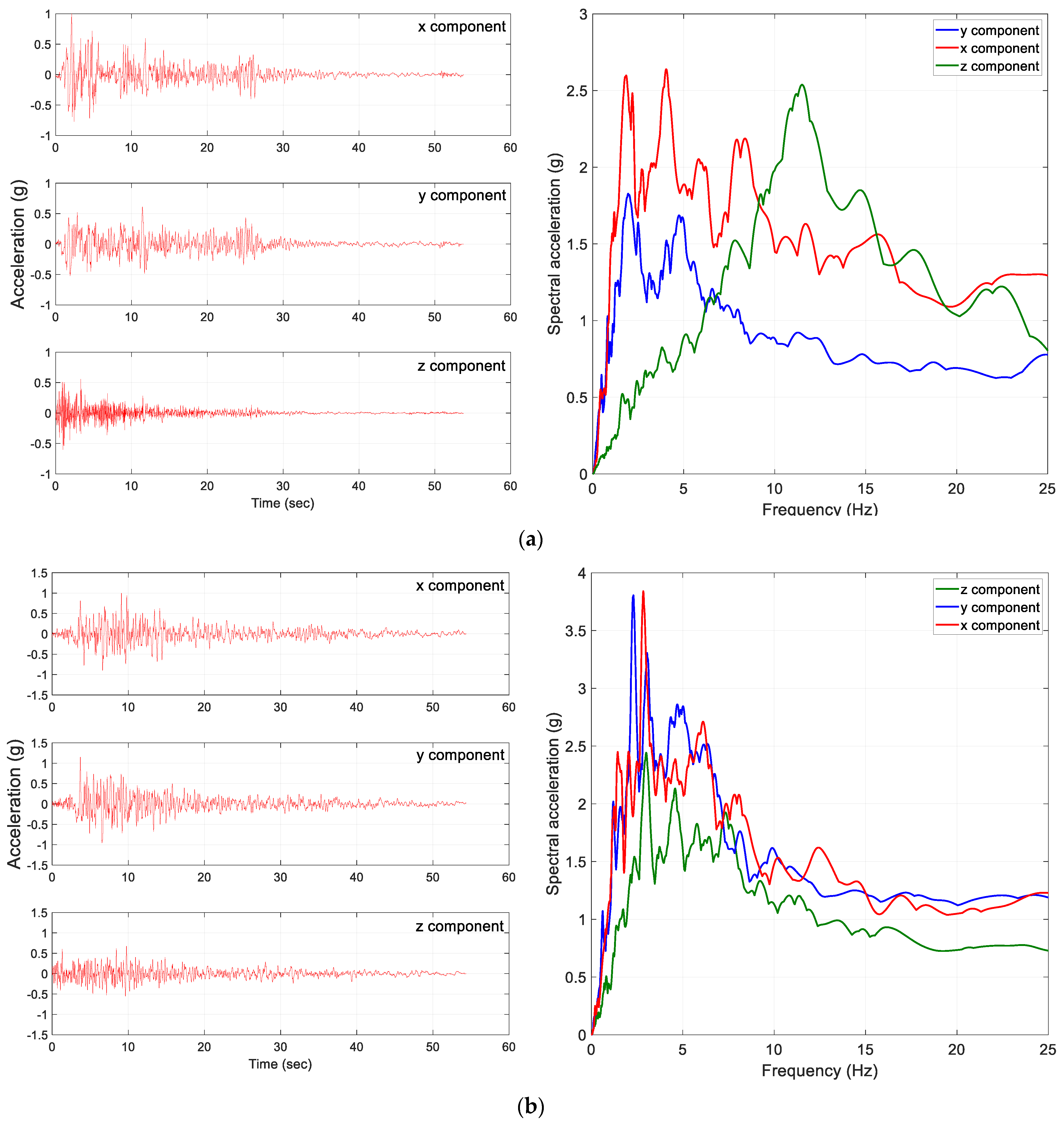Applsci 16 06513 g010 Applsci 16 06513 g010