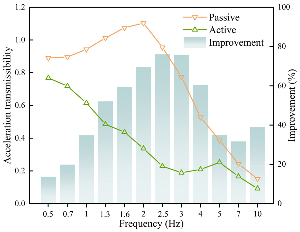 Applsci 16 06516 g005