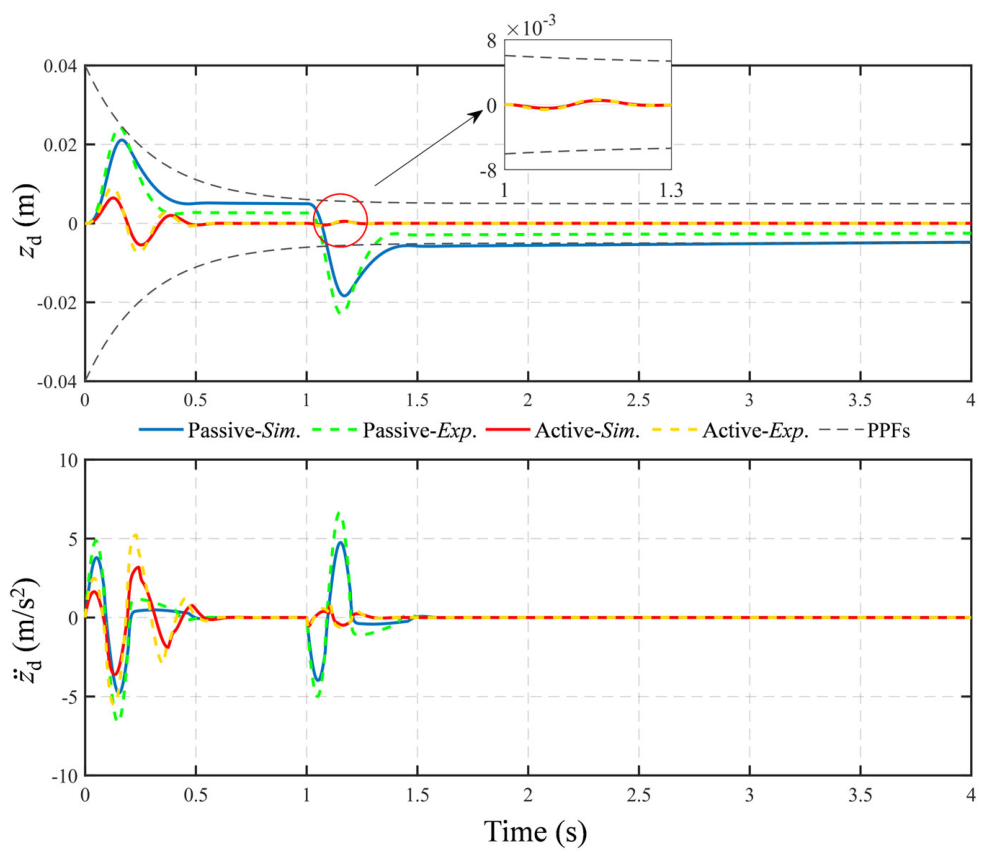 Applsci 16 06516 g007
