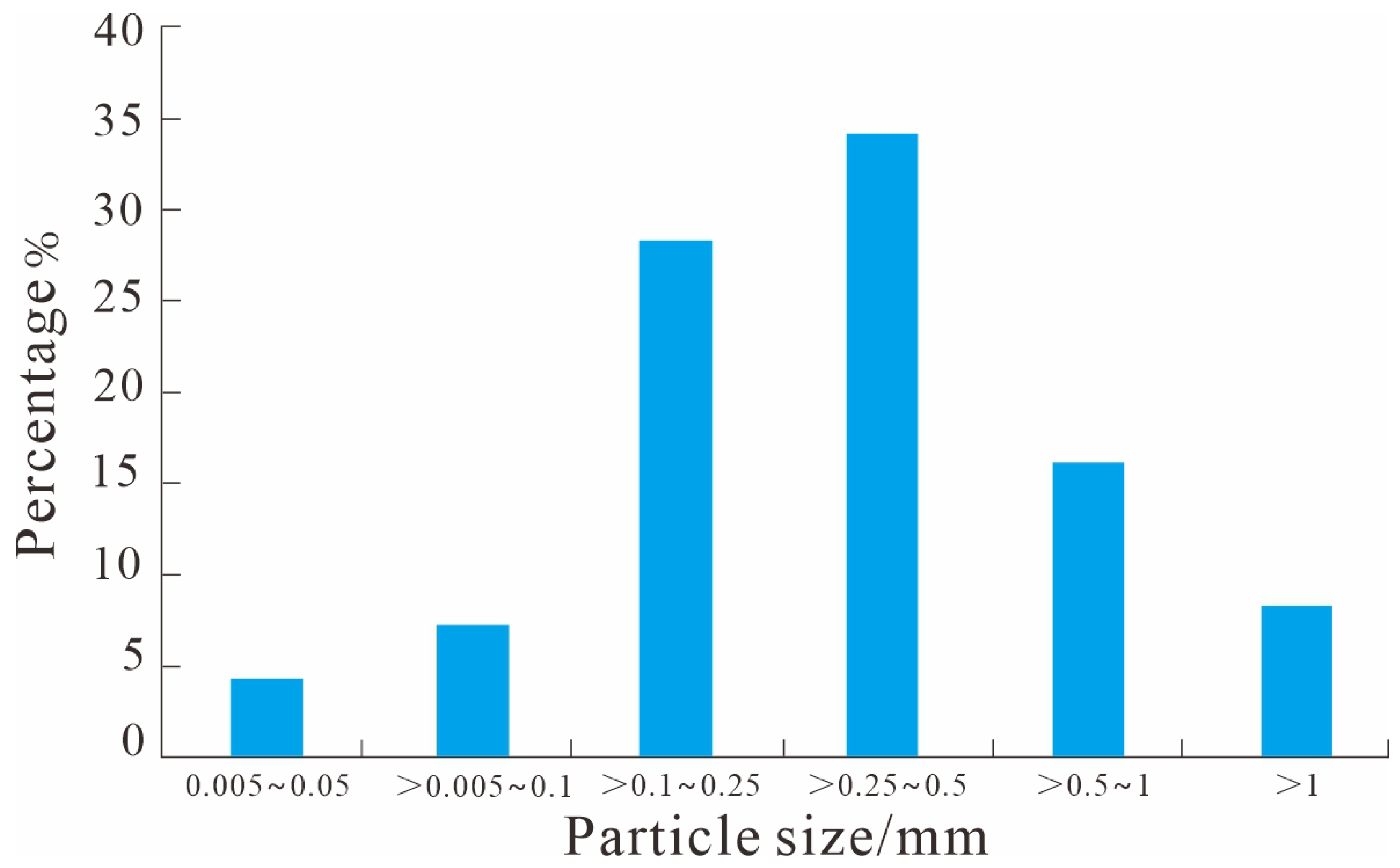 Applsci 16 06523 g009 Applsci 16 06523 g009