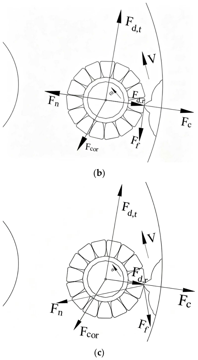Applsci 16 06542 g005b