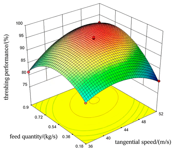 Applsci 16 06542 g015