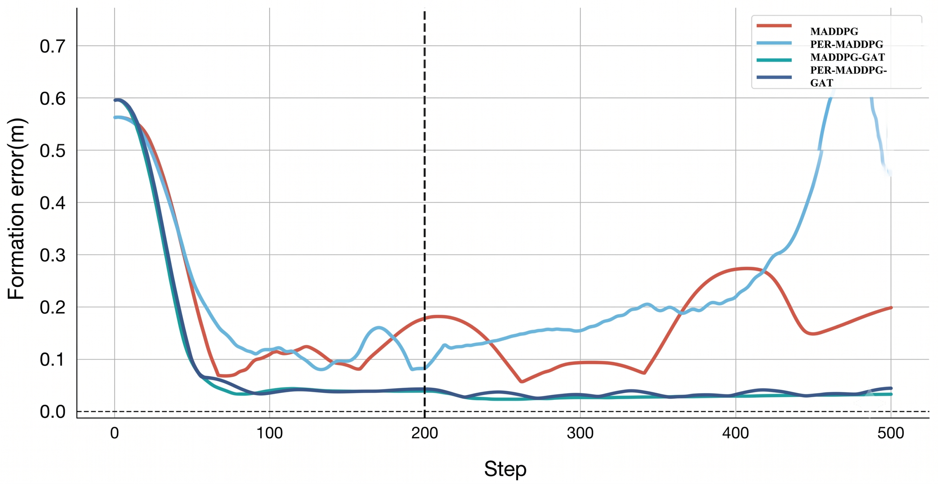 Applsci 16 06554 g007 Applsci 16 06554 g007