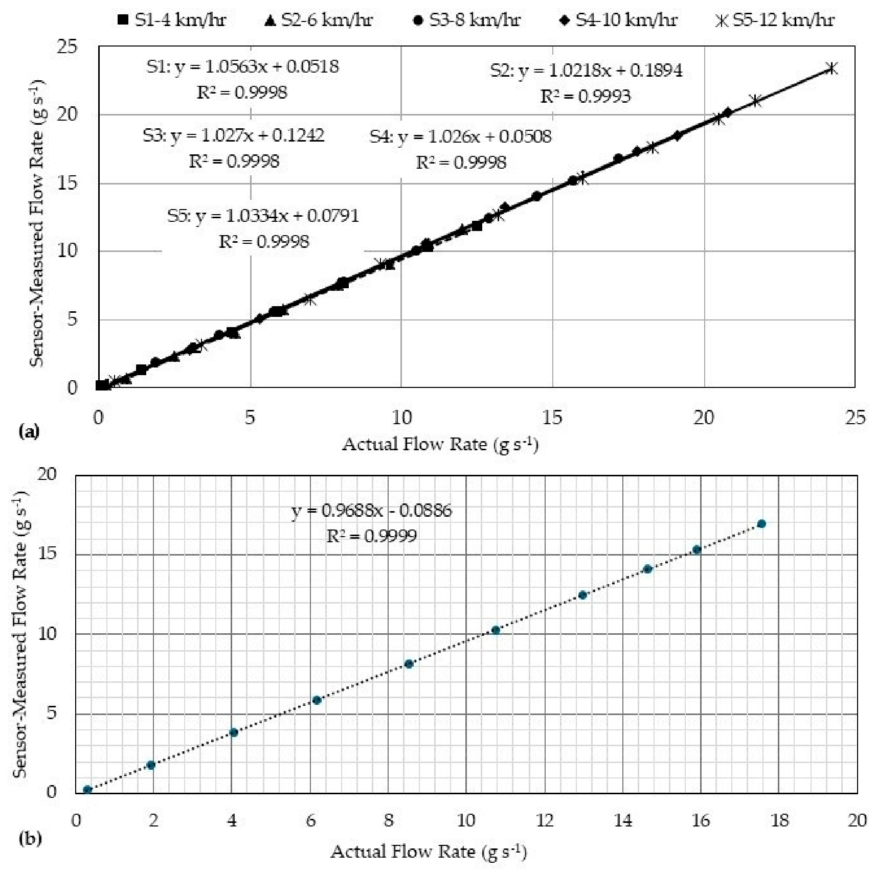 Applsci 16 06571 g009