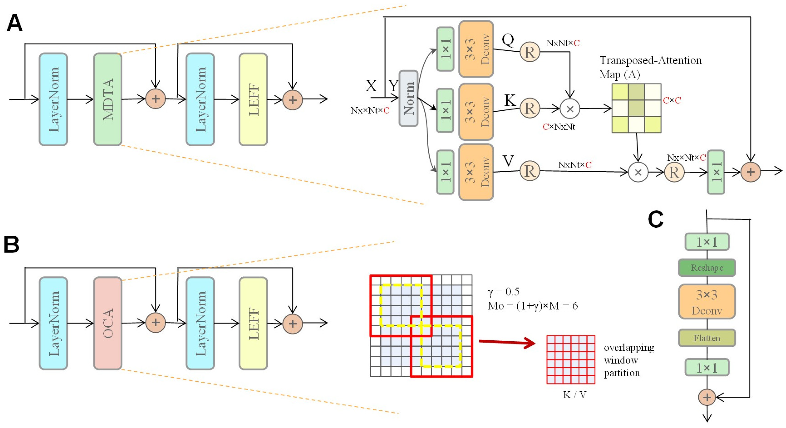 Applsci 16 06589 g002 Applsci 16 06589 g002