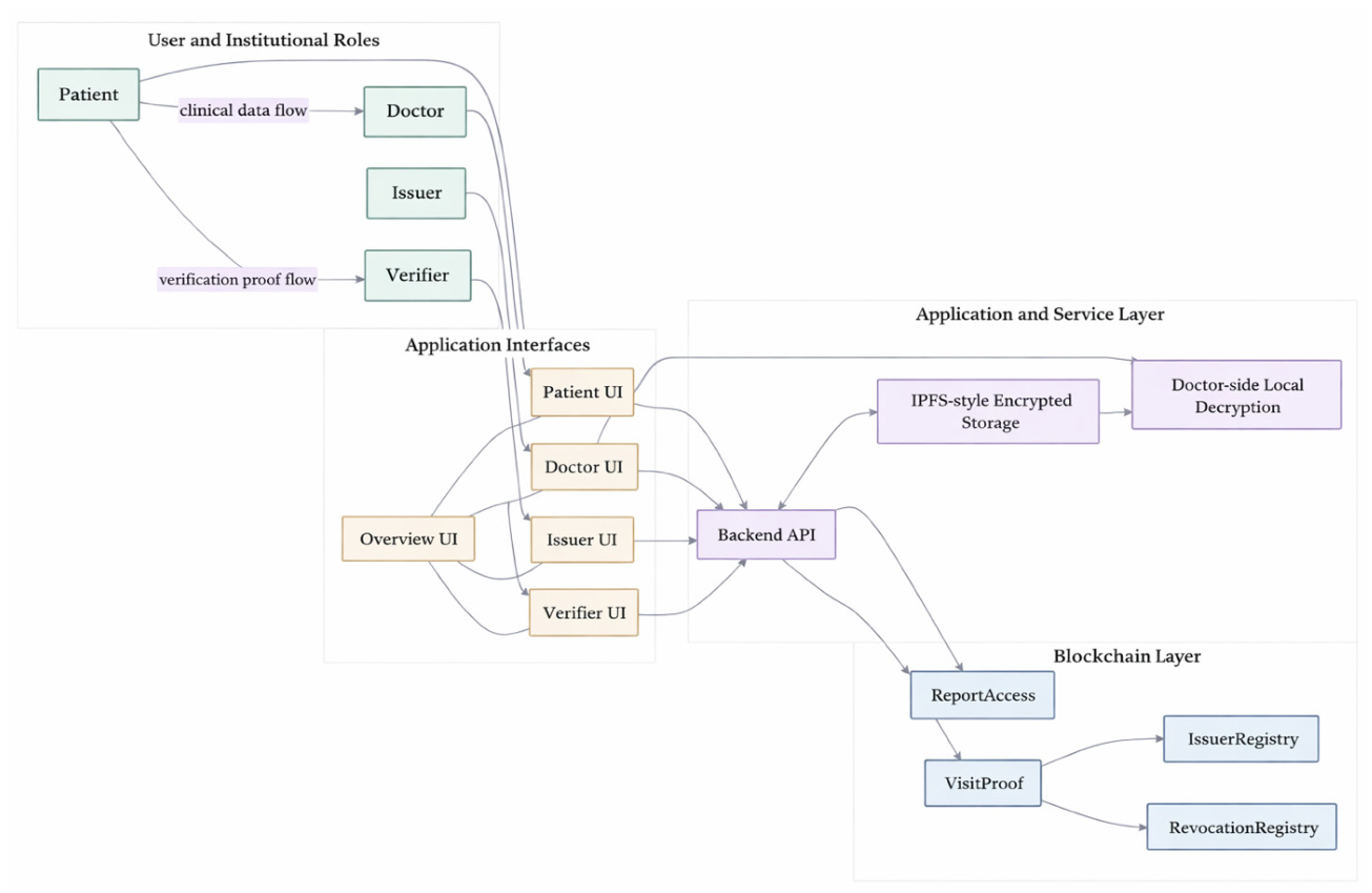 Applsci 16 06596 g002