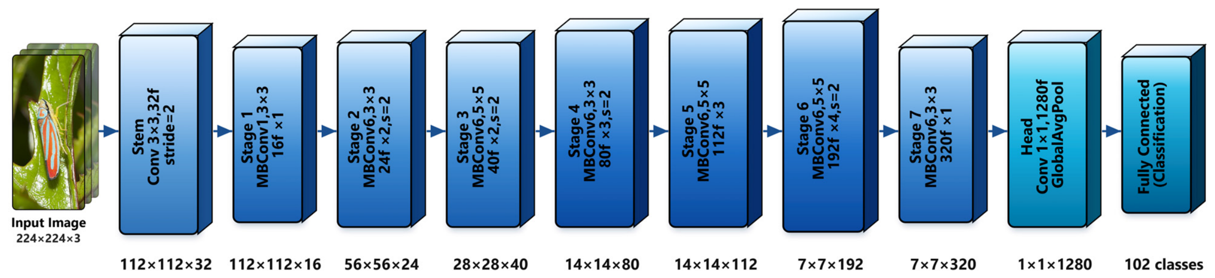 Applsci 16 06611 g002