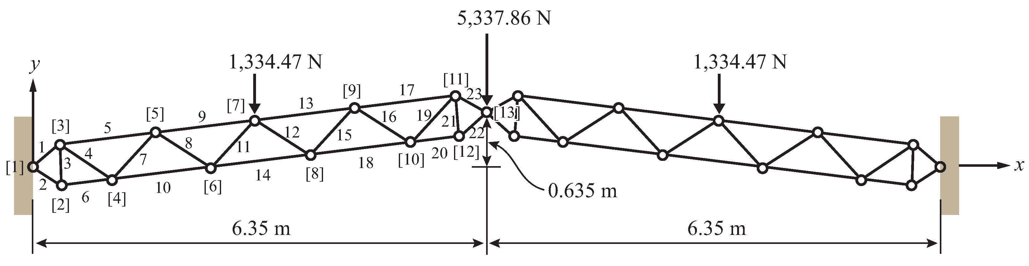 Applsci 16 06614 g014
