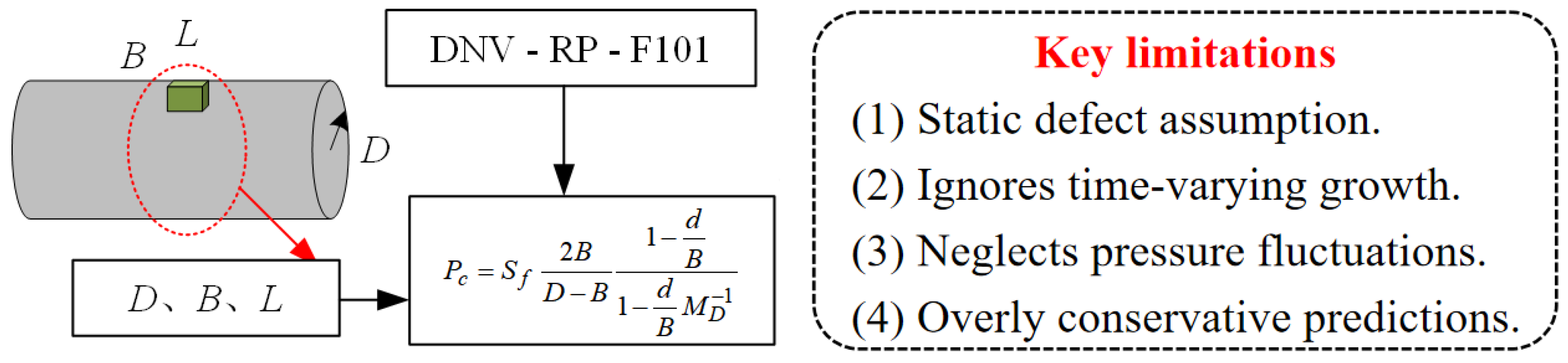 Applsci 16 06626 g001 Applsci 16 06626 g001