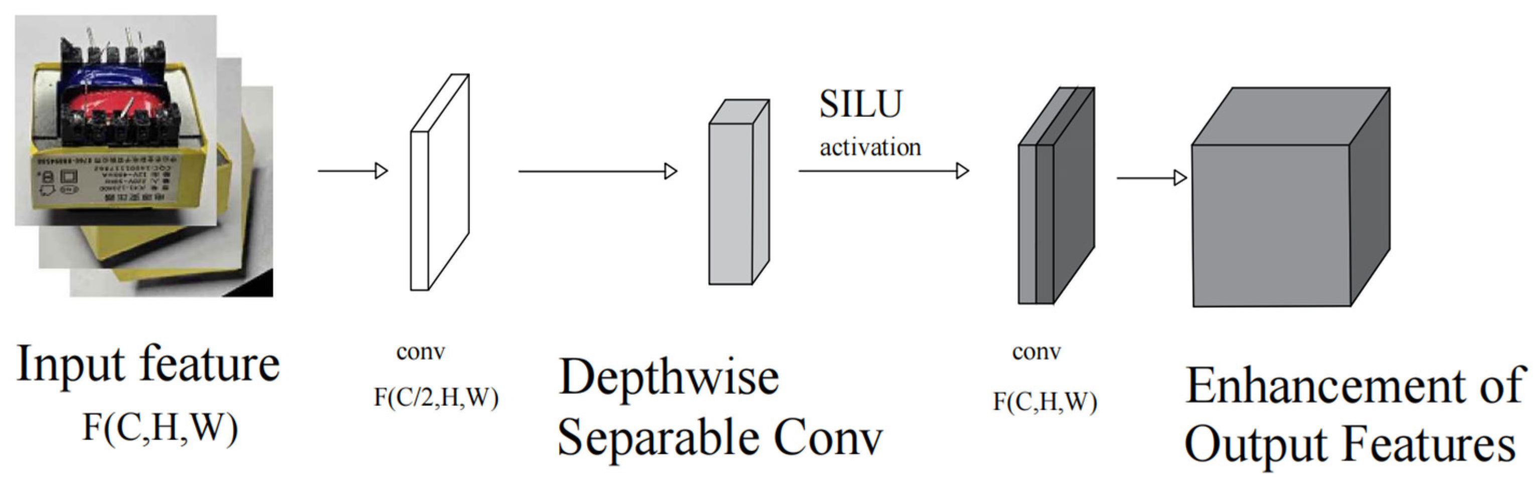 Applsci 16 06664 g005 Applsci 16 06664 g005