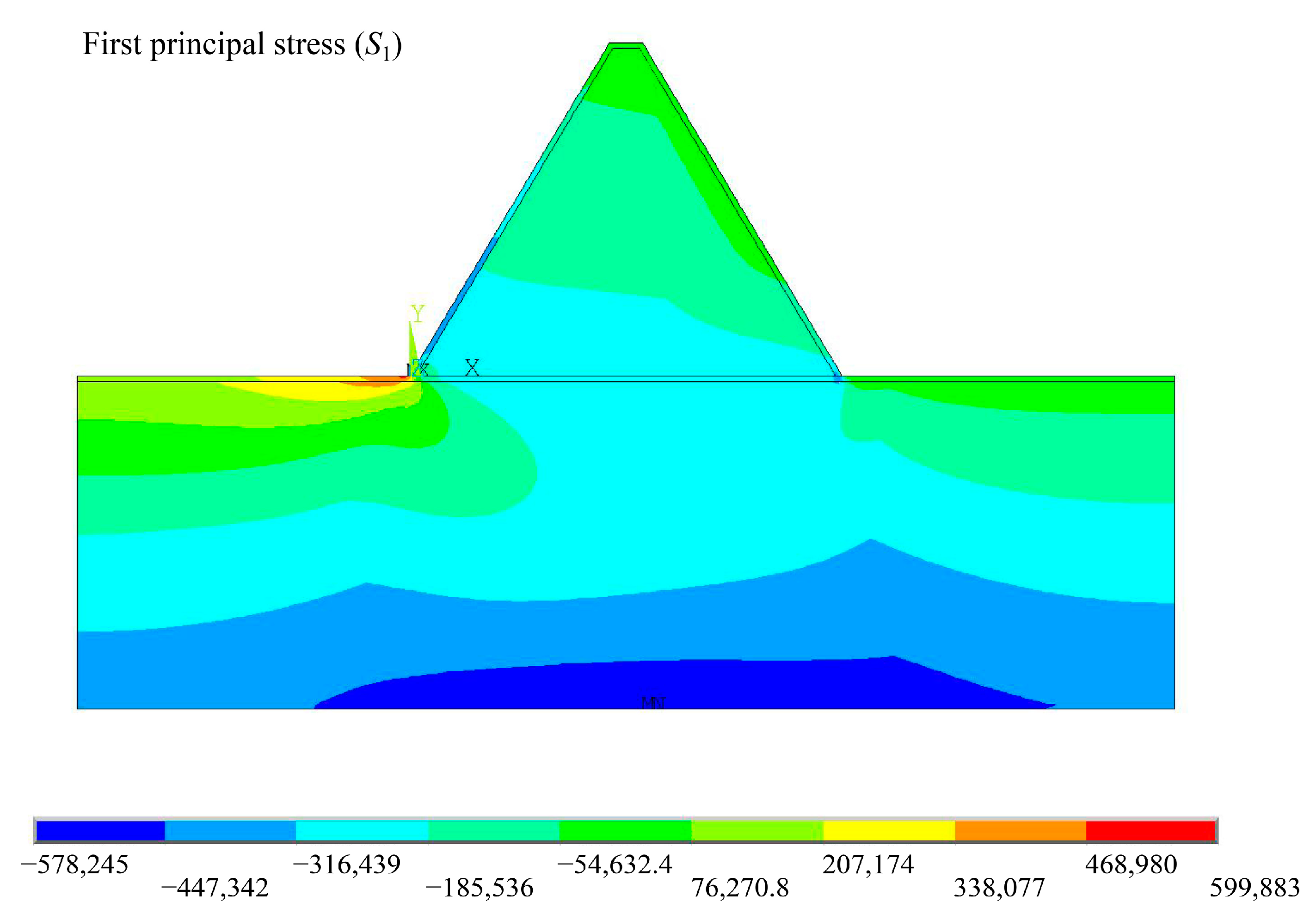 Applsci 16 06723 g005 Applsci 16 06723 g005