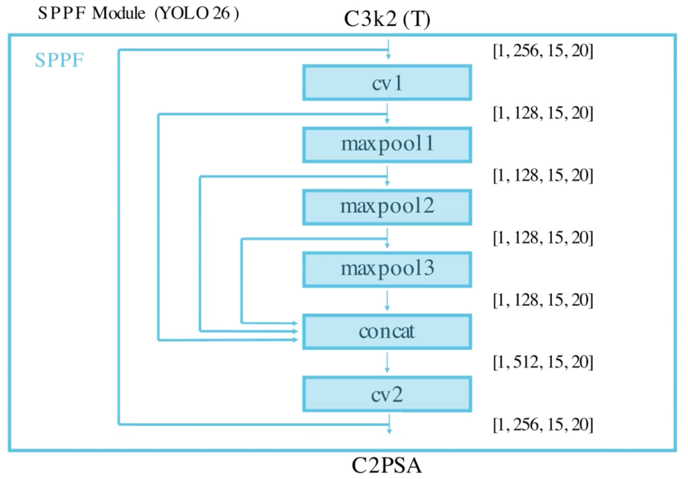 Applsci 16 06758 g014