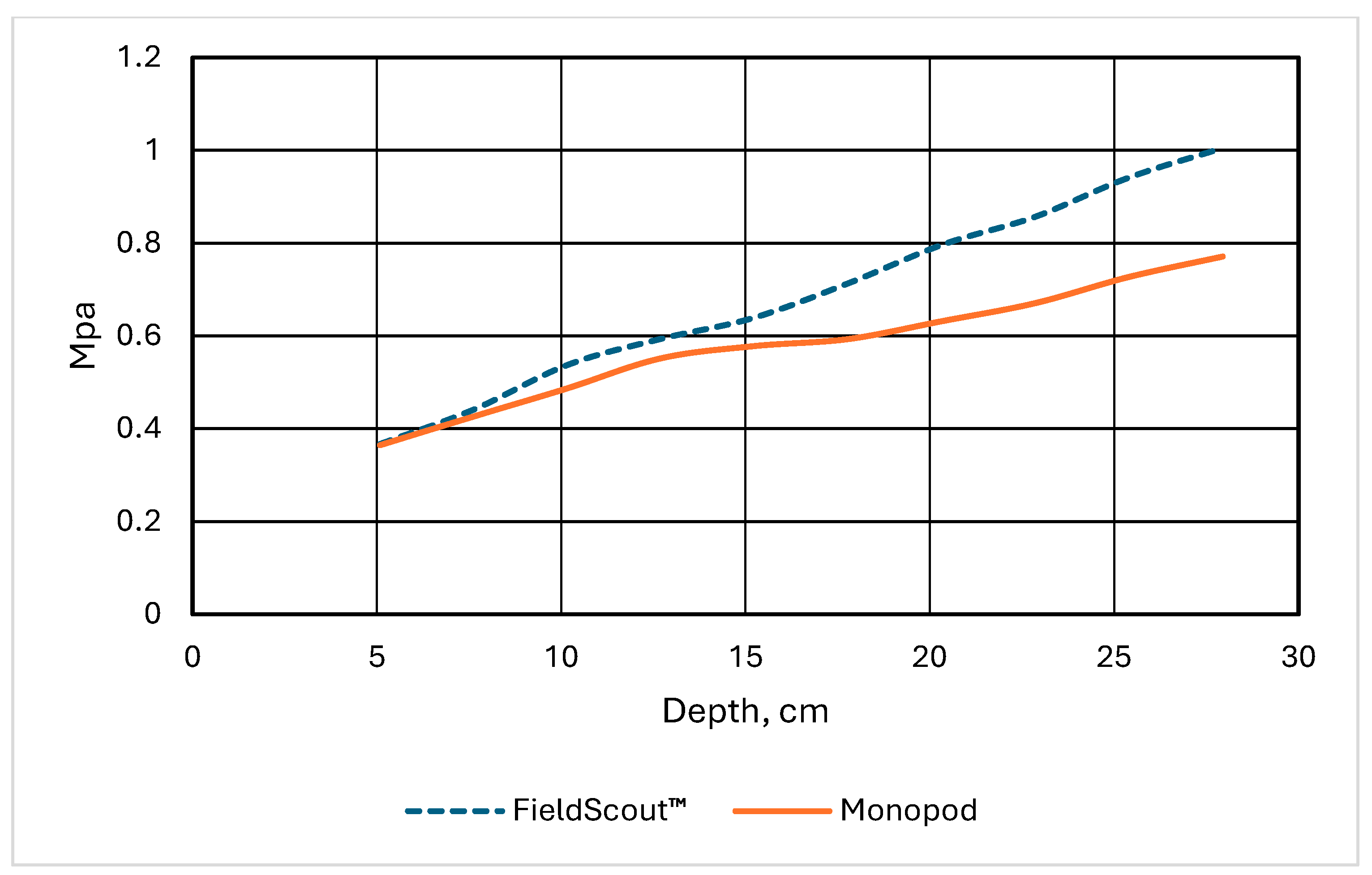 Applsci 16 06807 g010