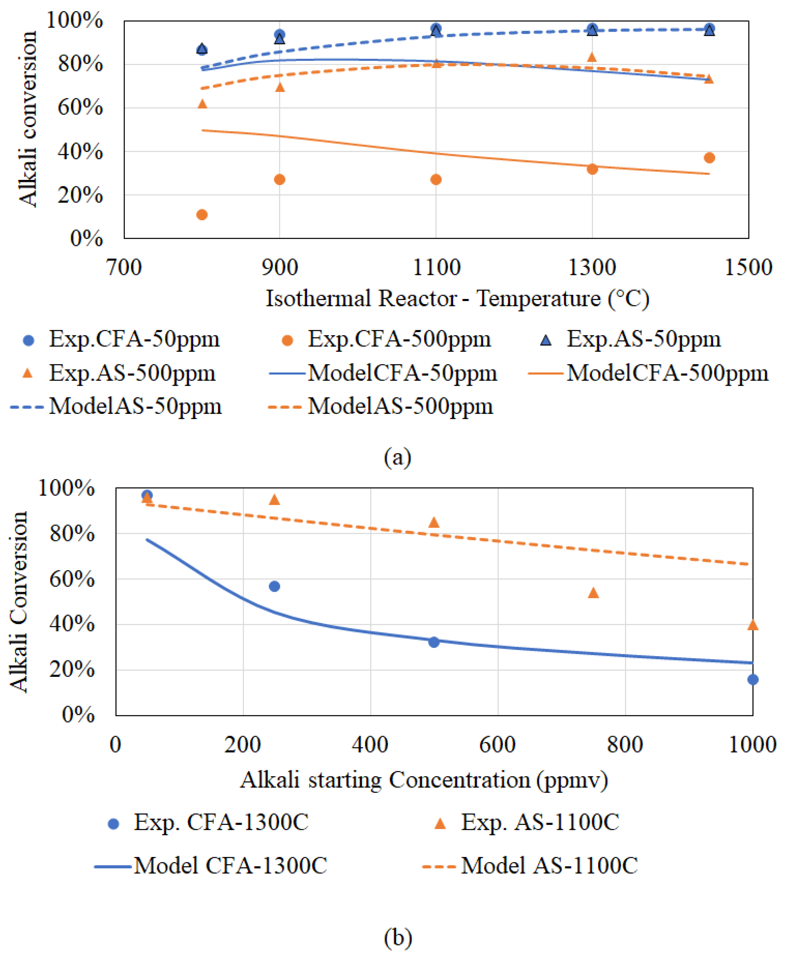 Applsci 16 06927 g002