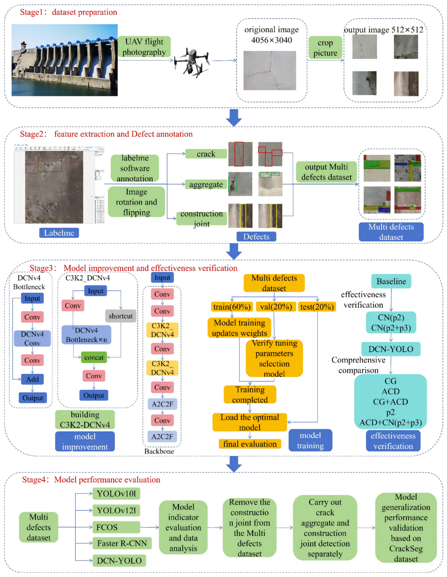 Applsci 16 06942 g001 Applsci 16 06942 g001