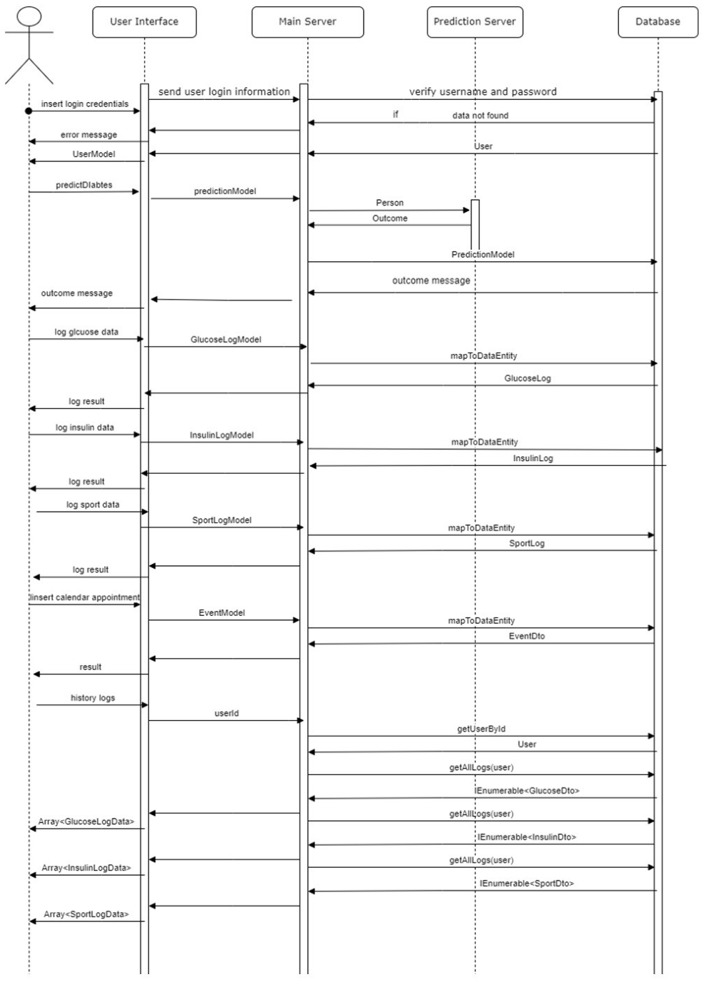 Applsci 16 06983 g008