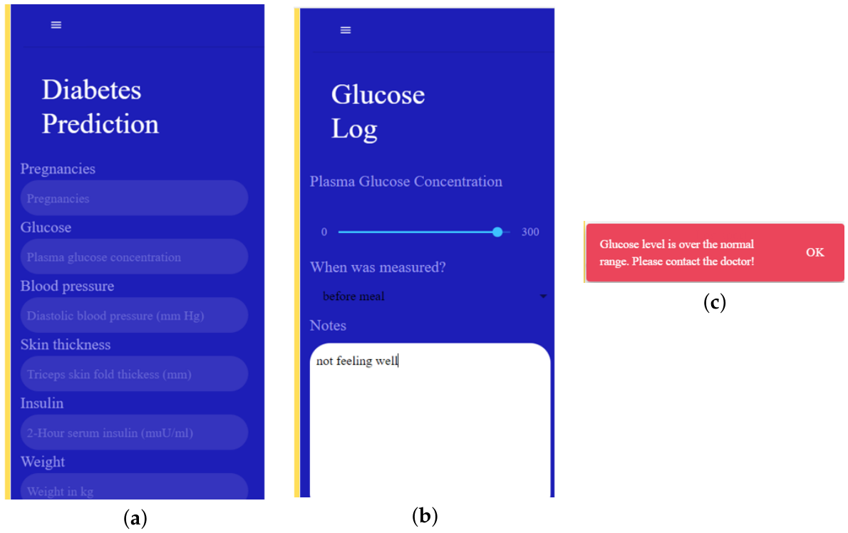 Applsci 16 06983 g014