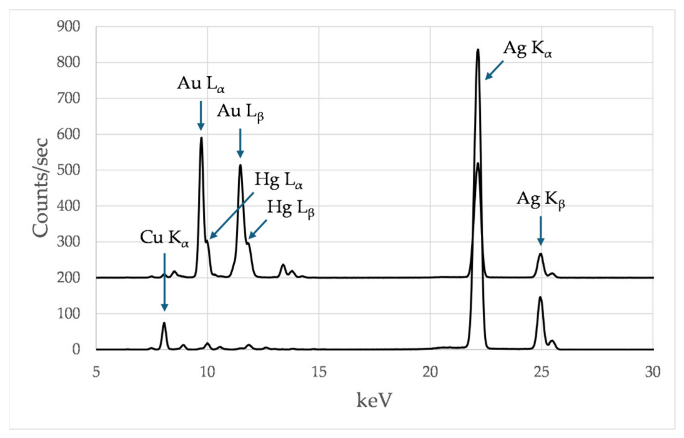 Applsci 16 07051 g009 Applsci 16 07051 g009