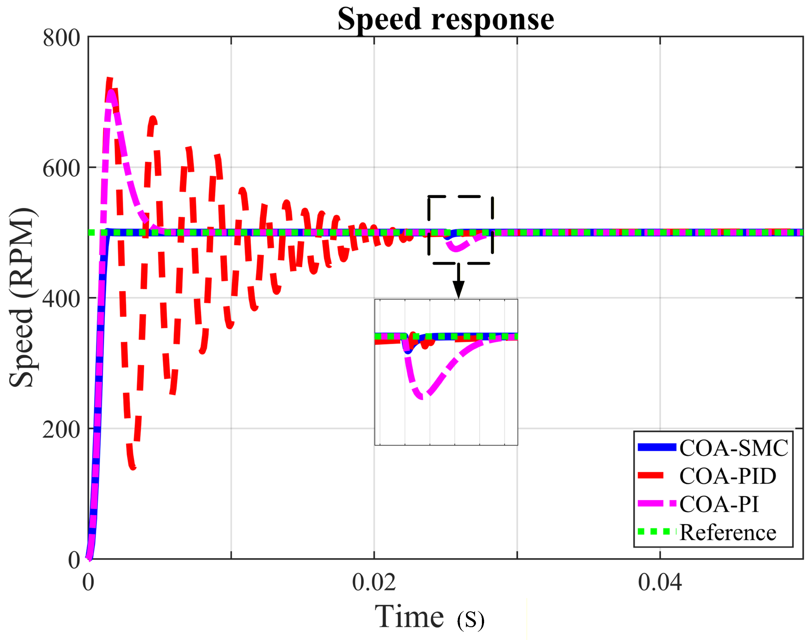 Applsci 16 07143 g015