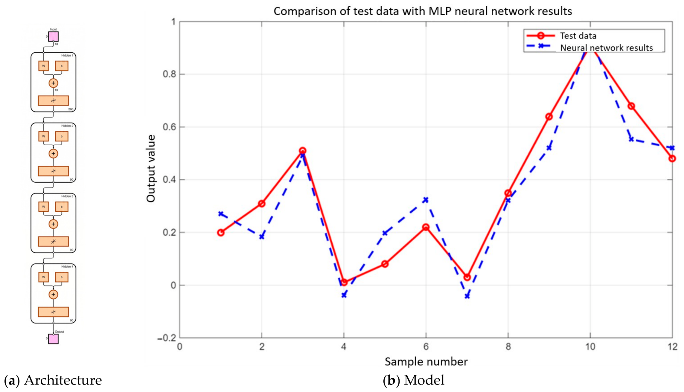 Applsci 16 07150 g002