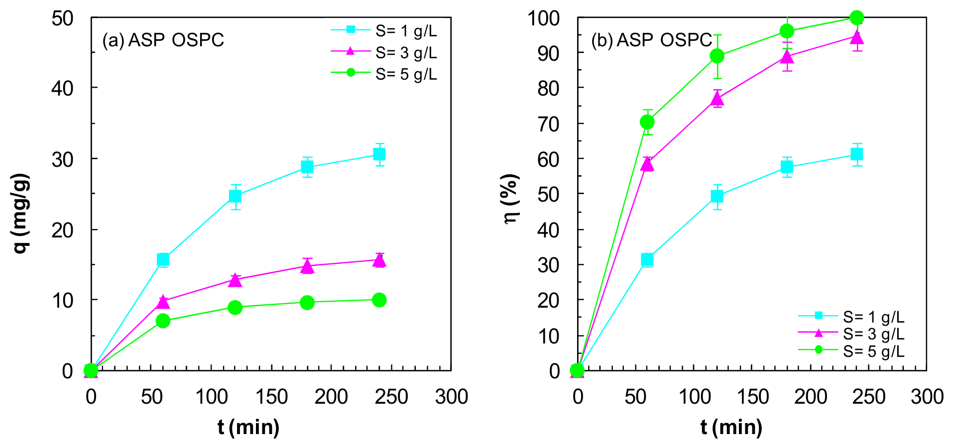 Applsci 16 07157 g014a Applsci 16 07157 g014a