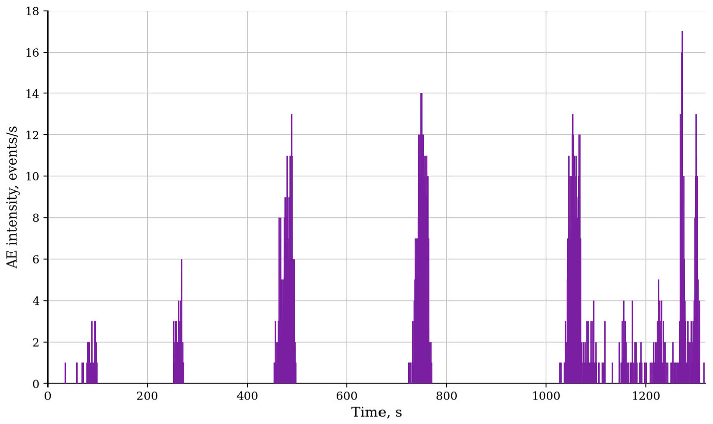 Applsci 16 07163 g009 Applsci 16 07163 g009