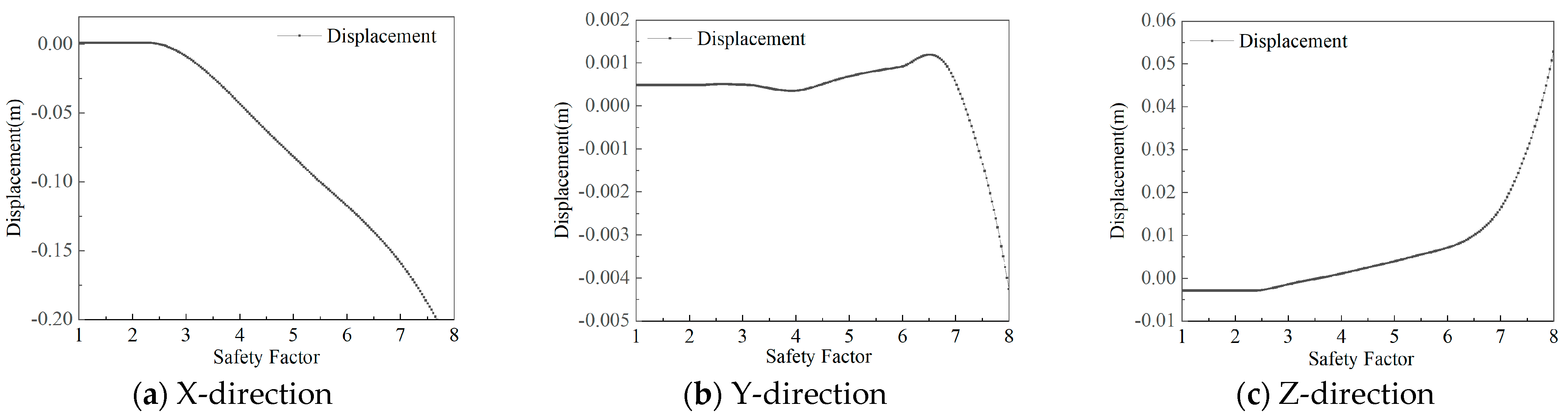Applsci 16 07281 g008