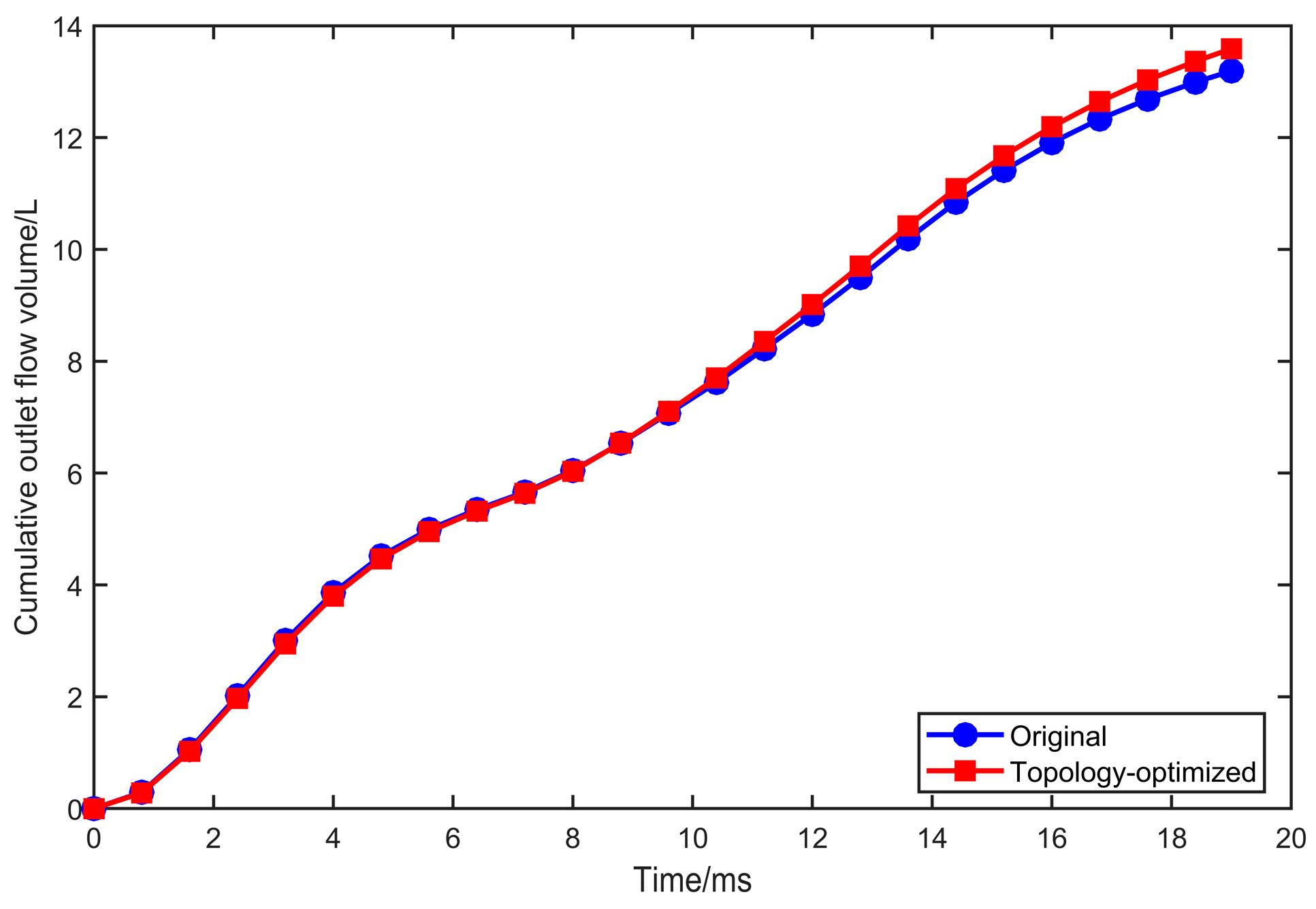 Applsci 16 07385 g008