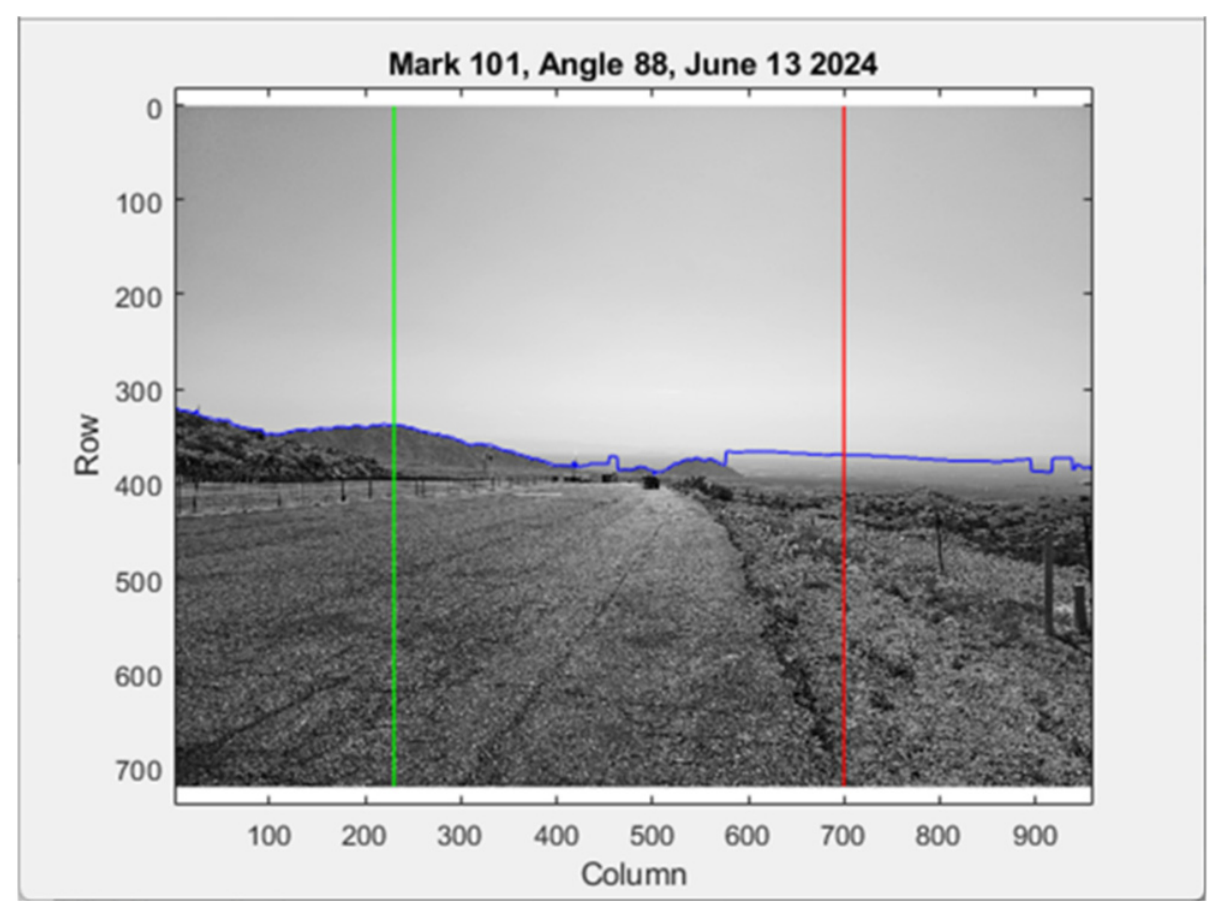 Applsci 16 07397 g004