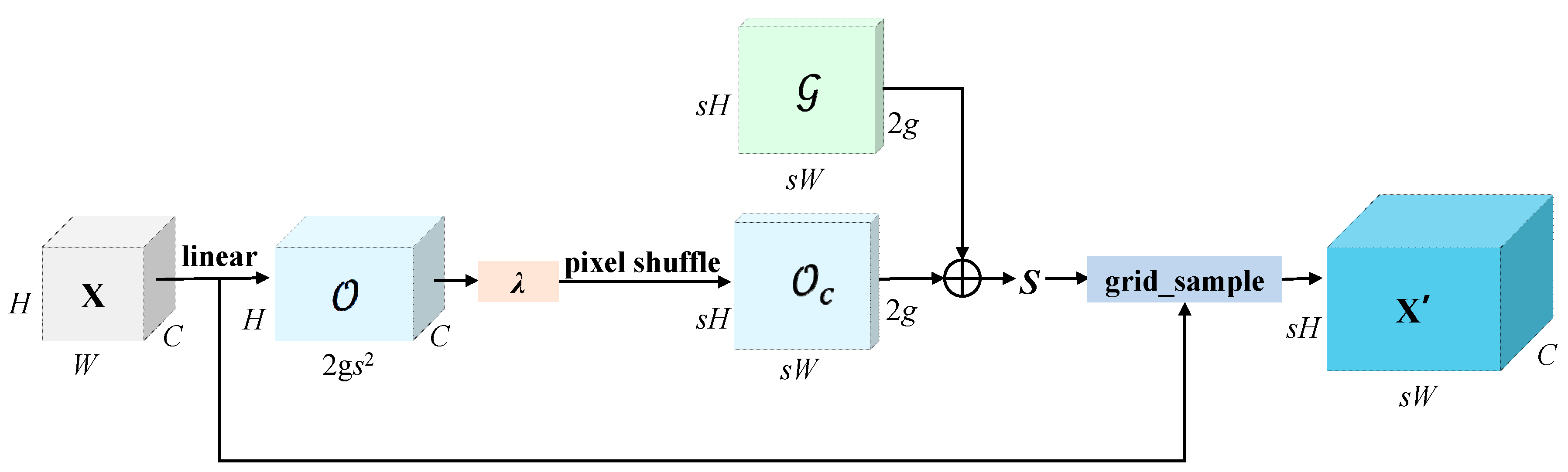 Applsci 16 07423 g006