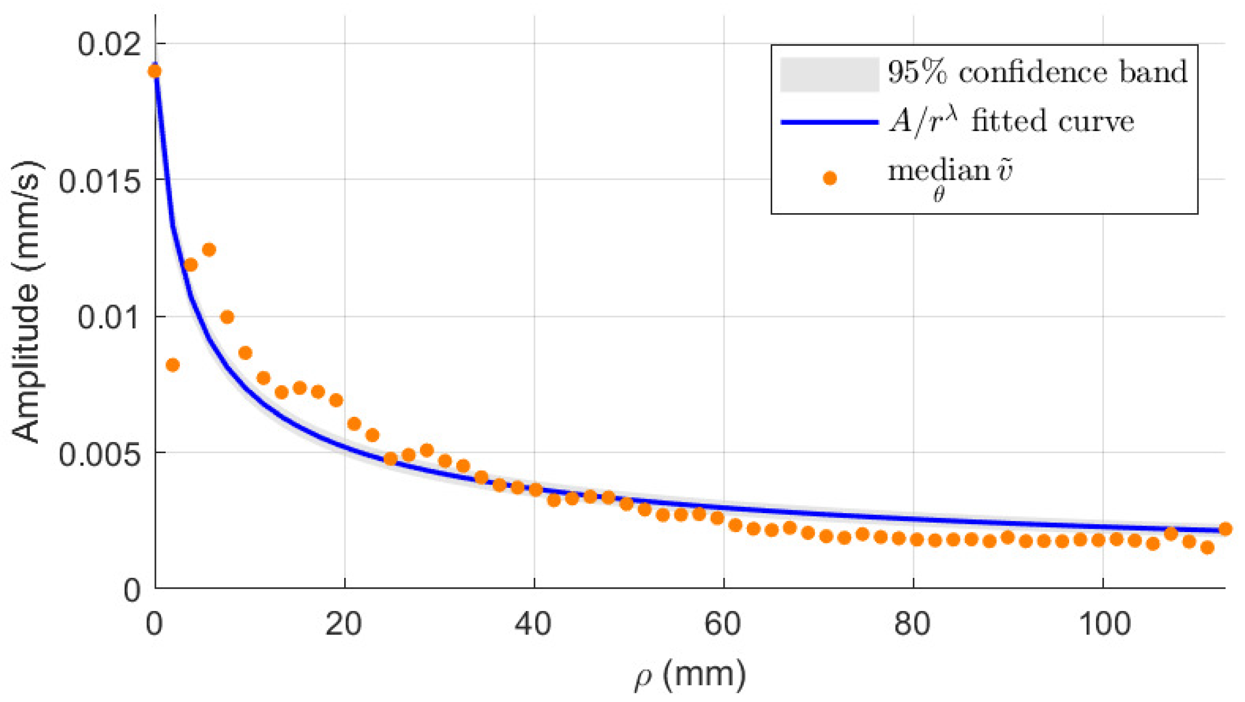 Applsci 16 07577 g006