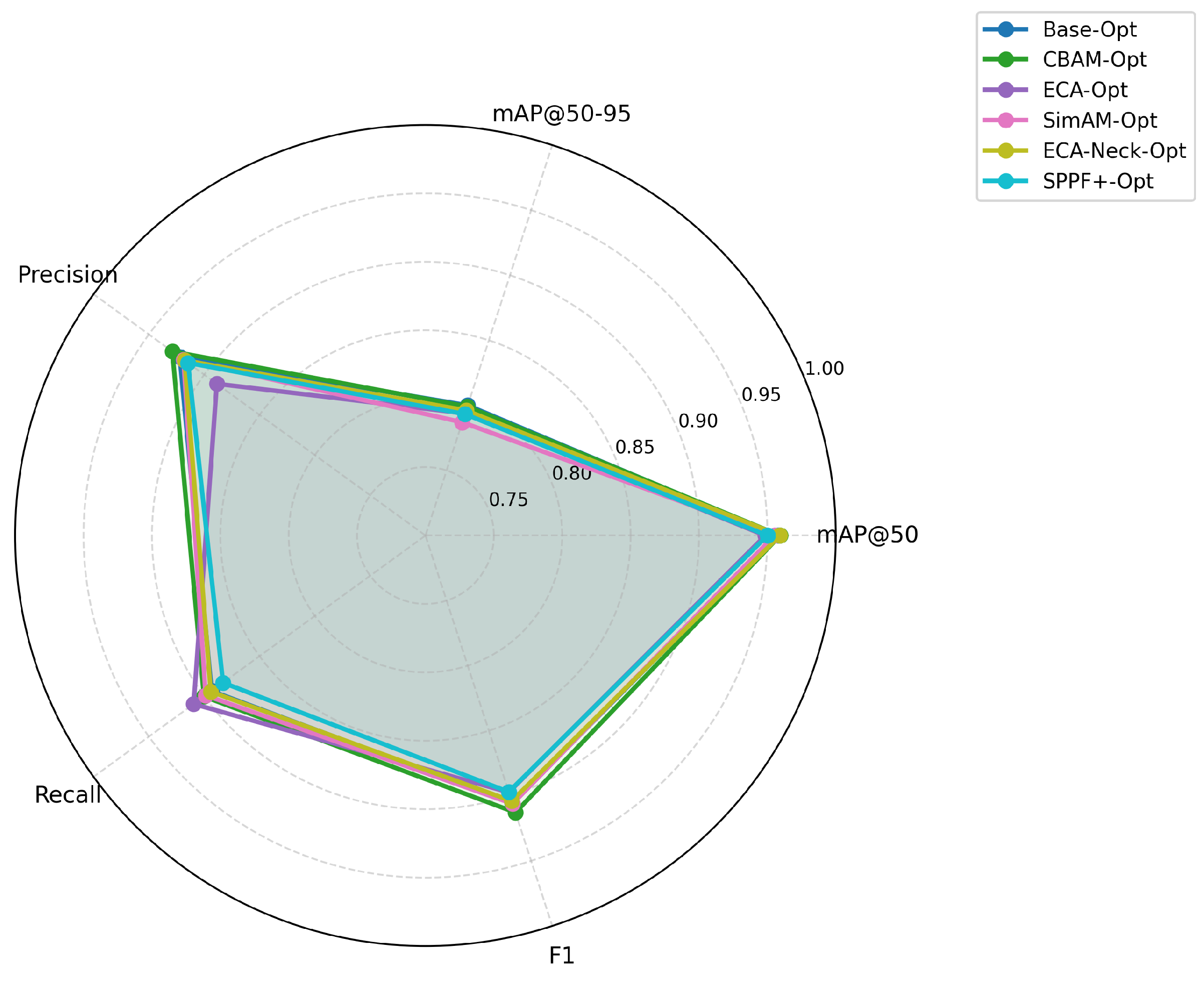 Applsci 16 07654 g014