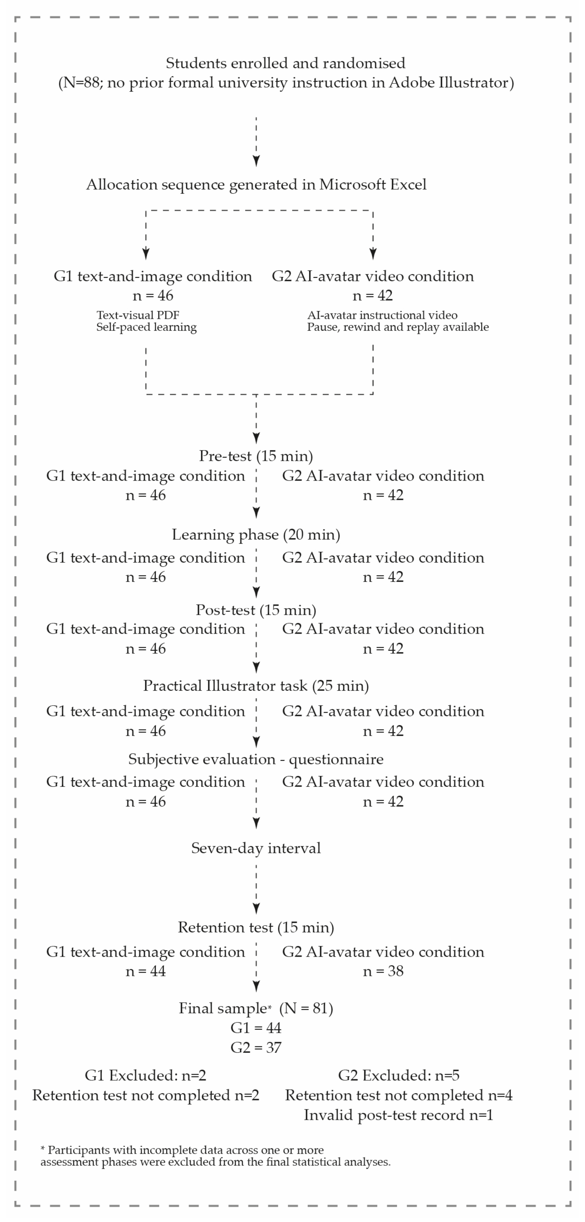 Applsci 16 07735 g003