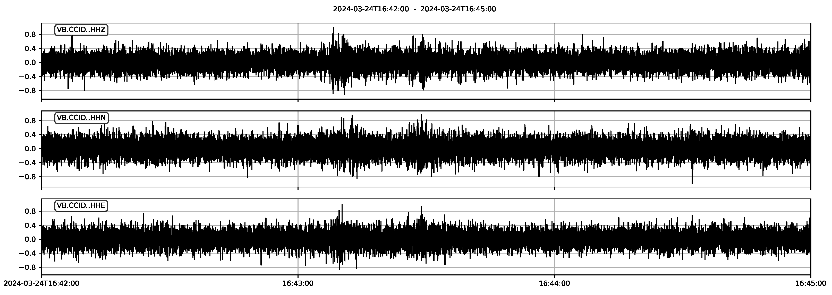 Applsci 16 08307 g016