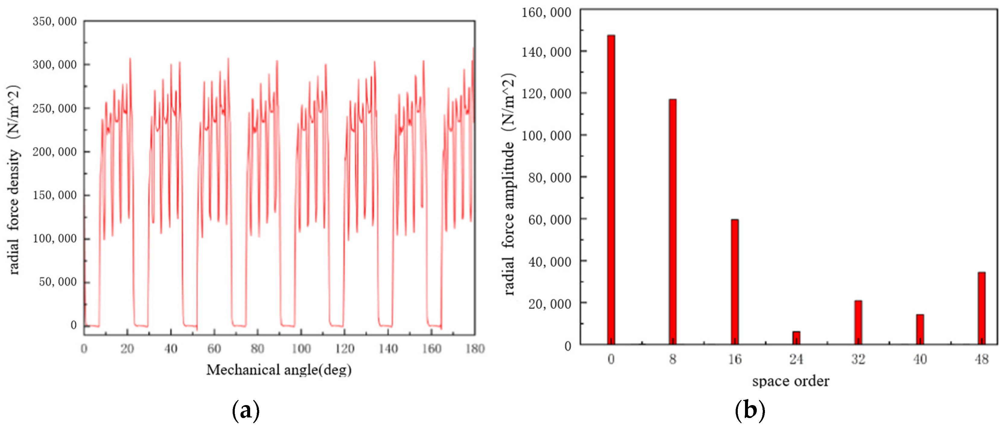 Applsci 16 08467 g012