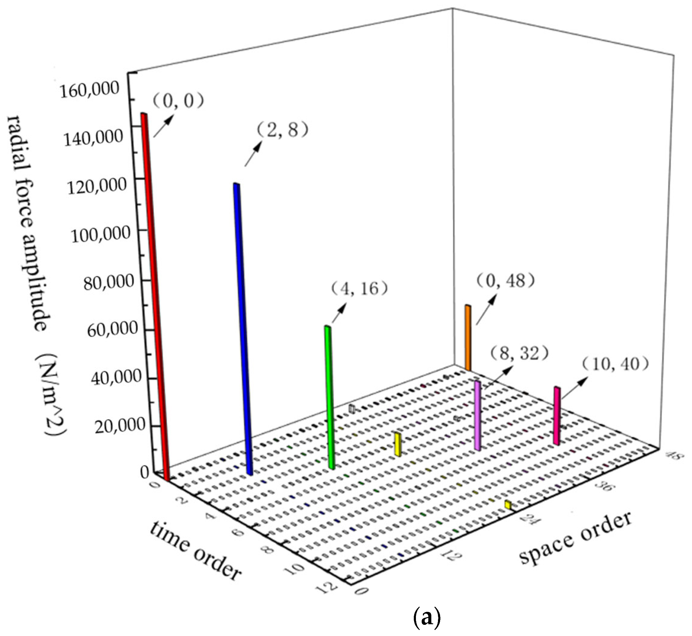 Applsci 16 08467 g018a