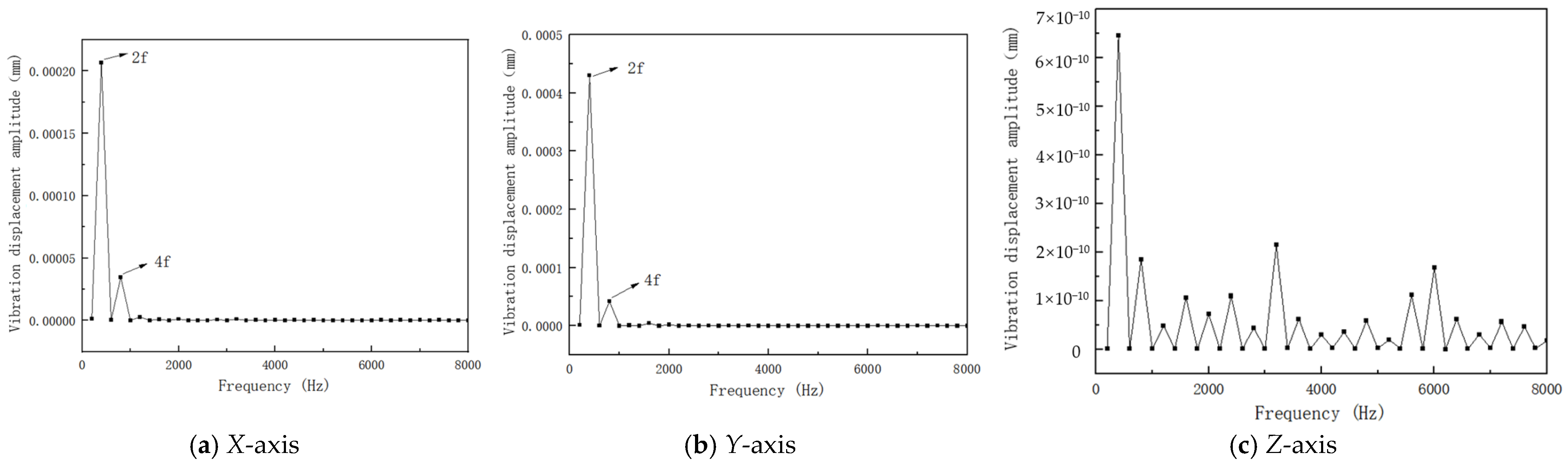 Applsci 16 08467 g026
