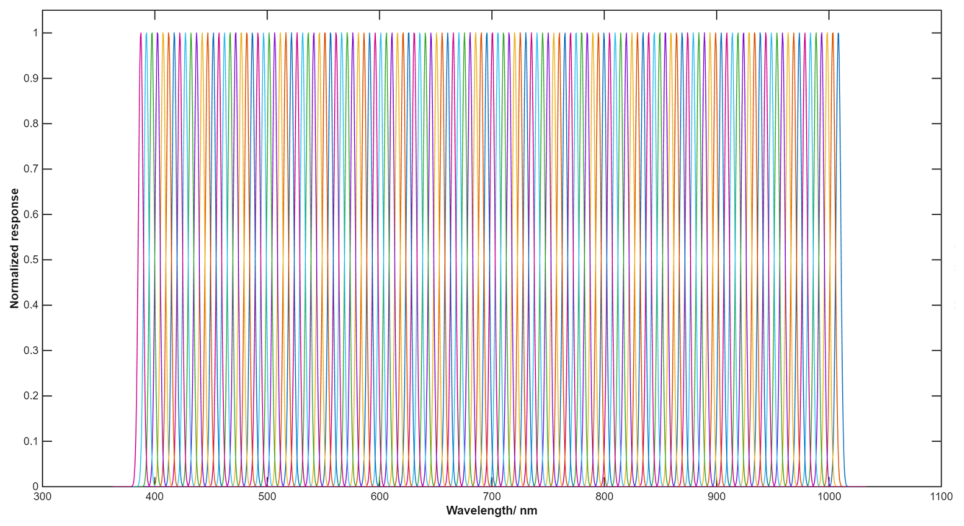 Applsci 16 08505 g010