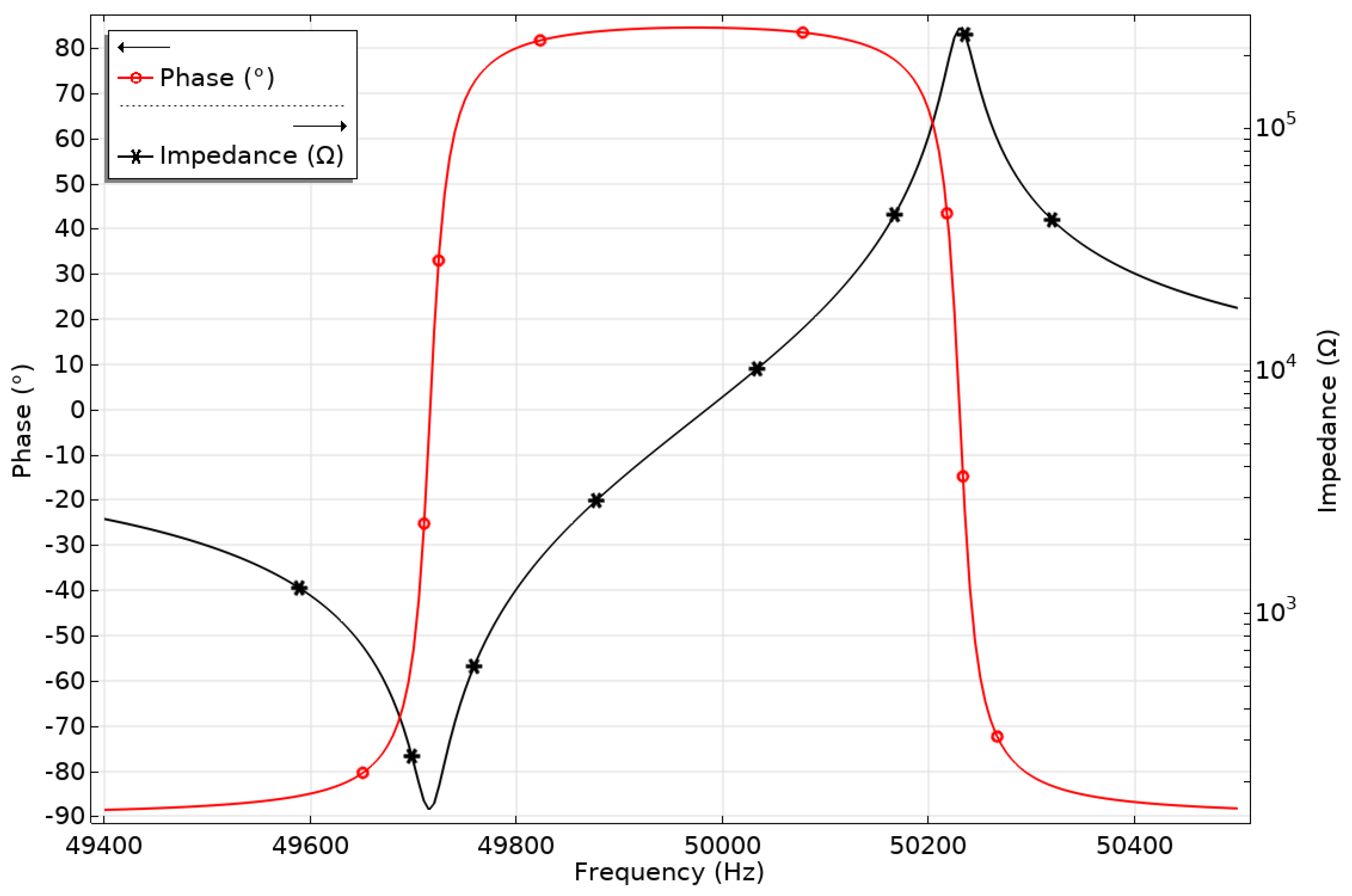 Applsci 16 08702 g003