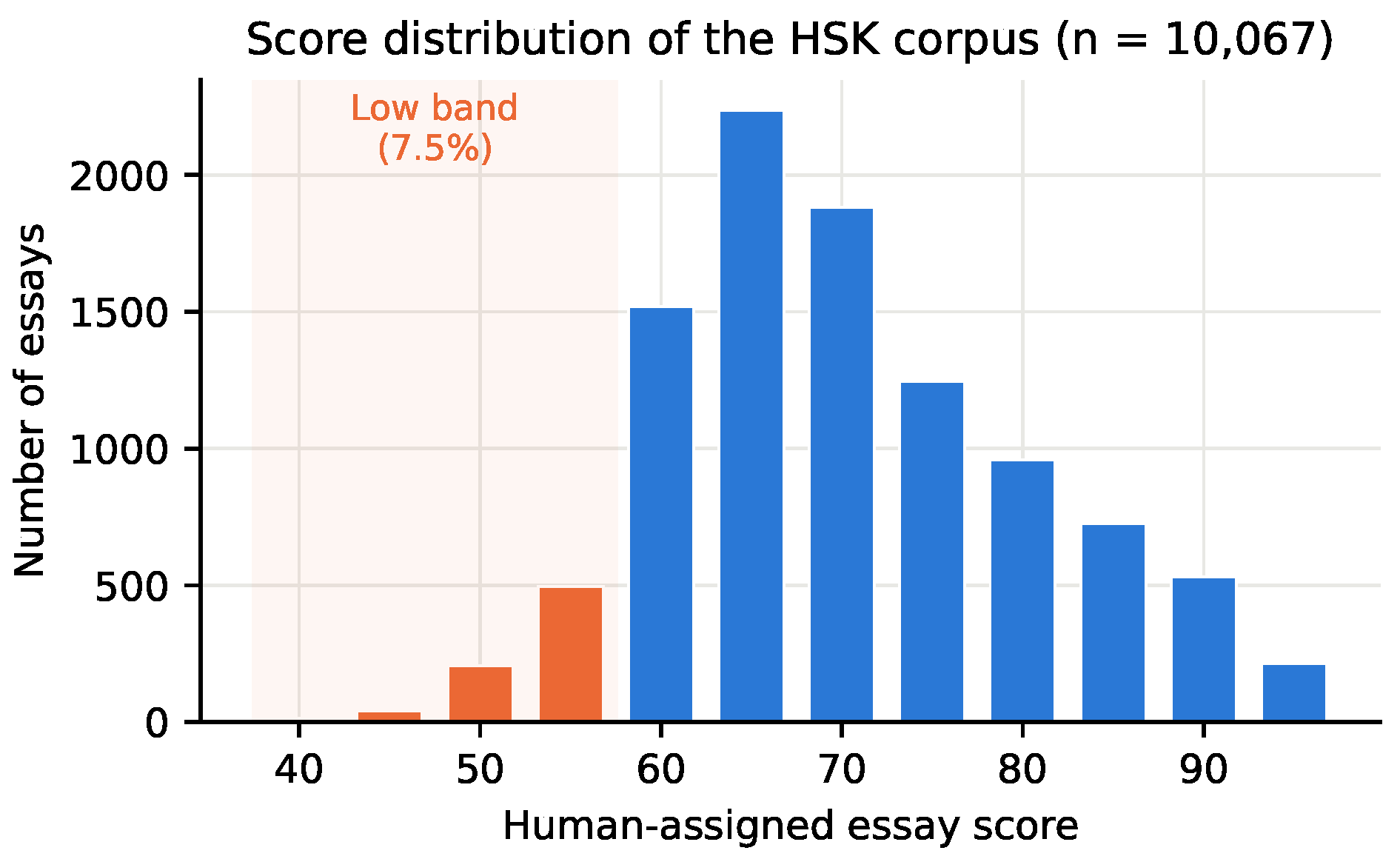 Applsci 16 08736 g001